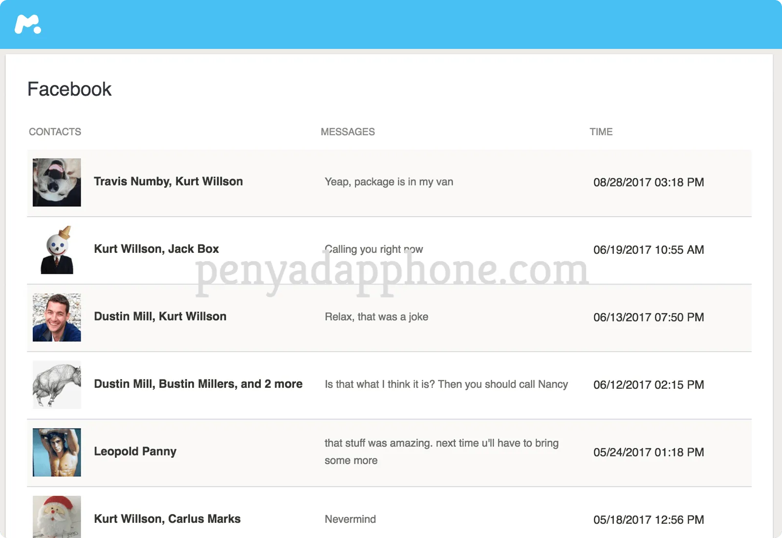 Aplikasi Hack Facebook Messenger