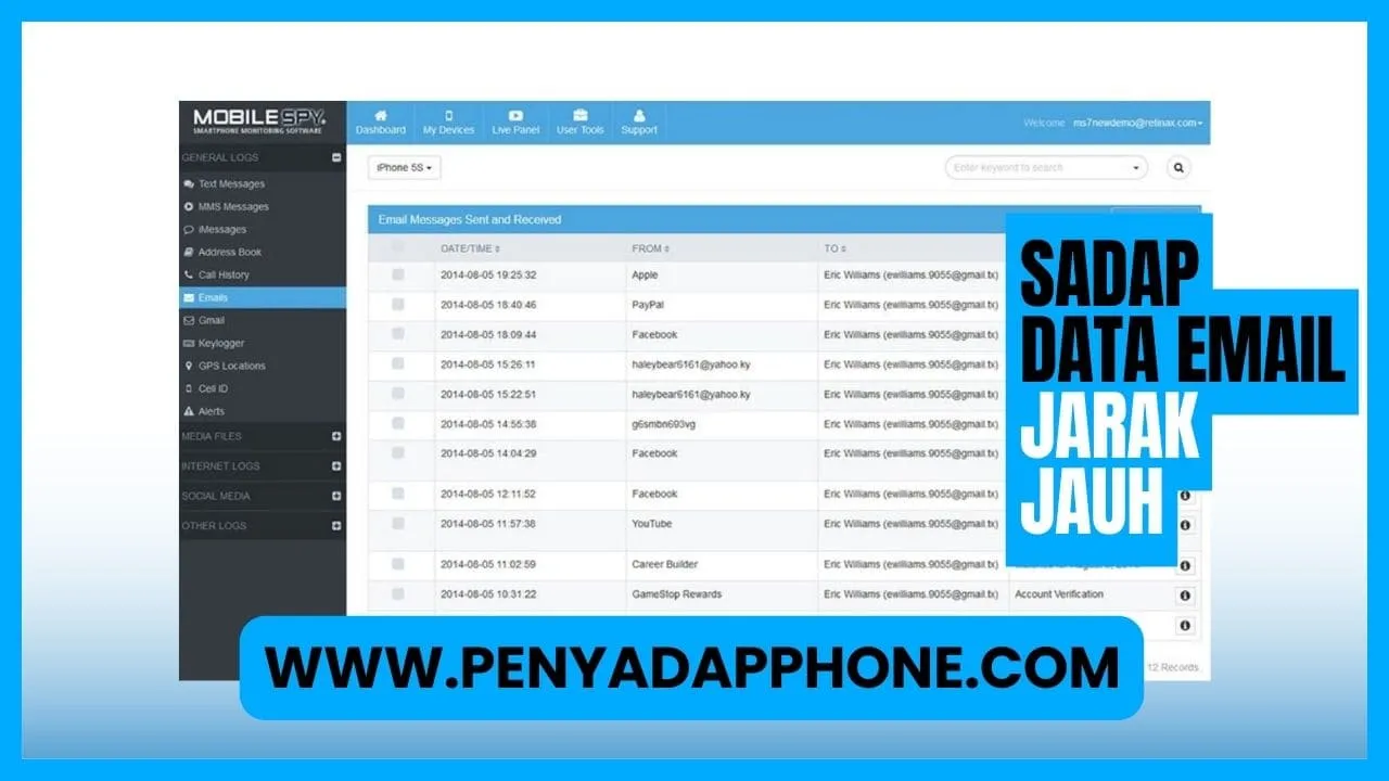 sadap email