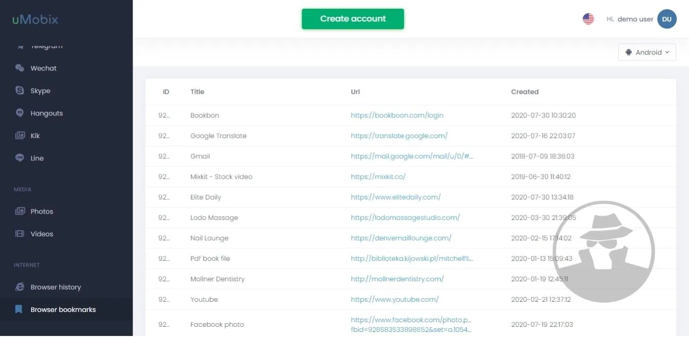 Penyadap Browser, uMobix Demo