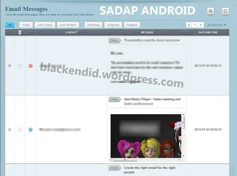 Sadap Gmail dengan FlexiSpy