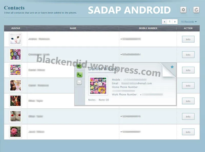 Sadap kontak nama dengan FlexiSpy
