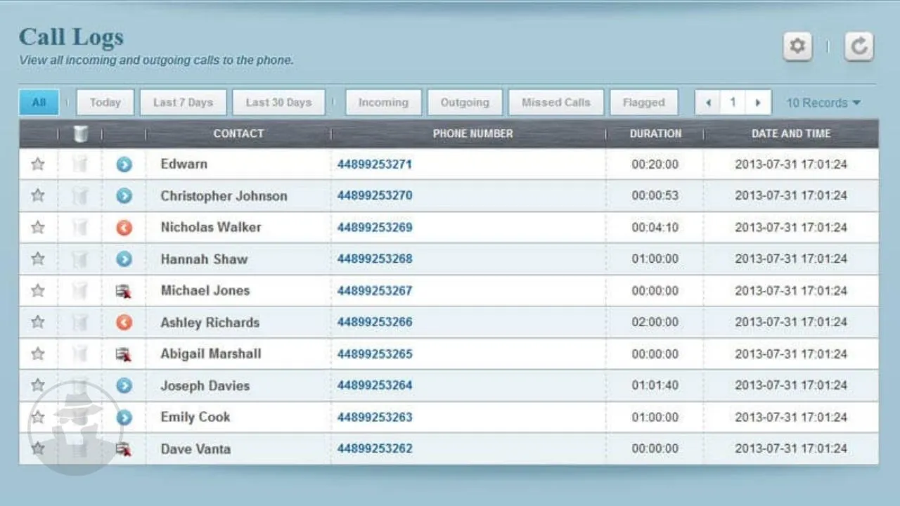 Demo FlexiSpy - Sadap panggilan suara