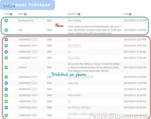Sadap SMS - mSpy