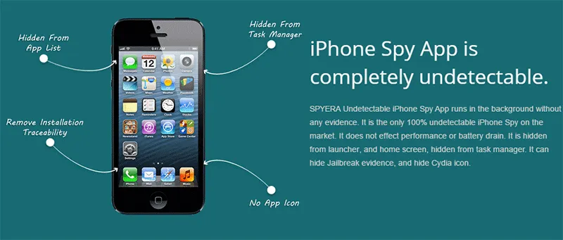 Review Software - SPYERA
