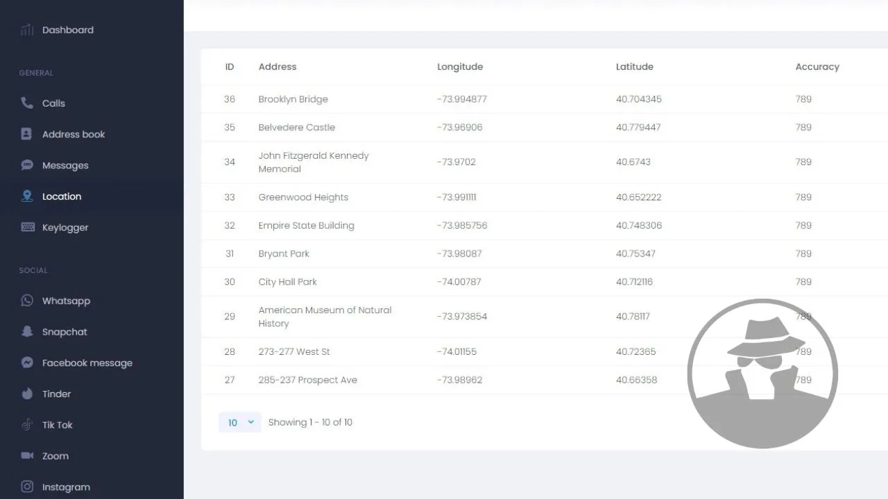 Penyadap Telegram - uMobix